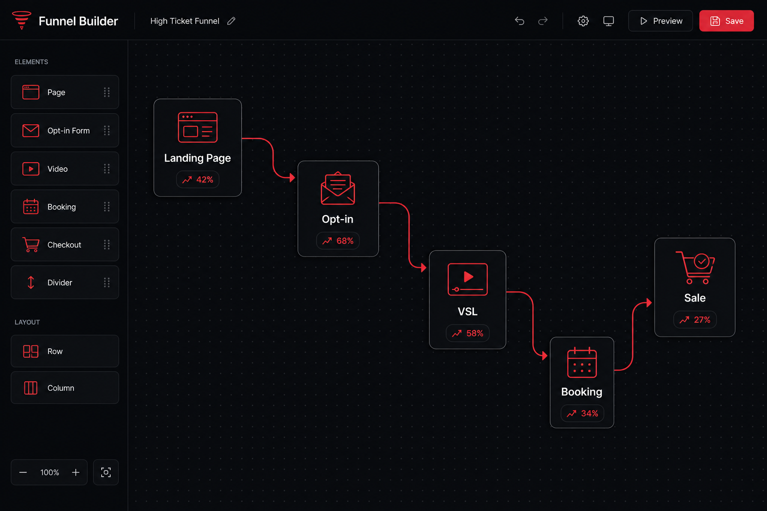Funnel Builder app screenshot