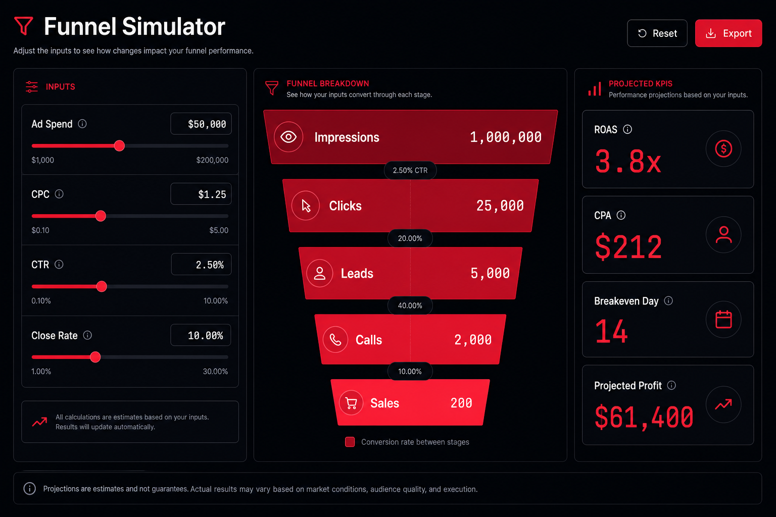 Funnel Simulator app screenshot